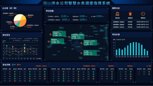 農(nóng)村飲水安全監(jiān)控系統(tǒng)與移民安置區(qū)供水改造工程 構(gòu)筑安全供水防線