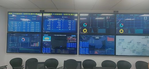 東川新街市安全監(jiān)控系統(tǒng) 智慧守護(hù)，安心市場